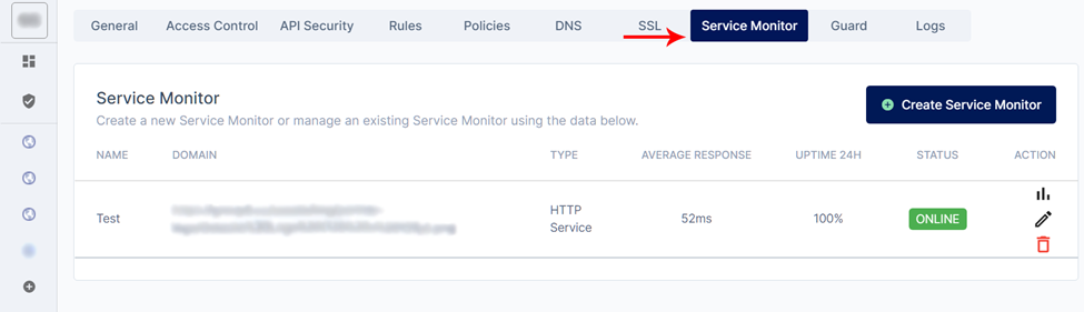 Service Monitor Tab