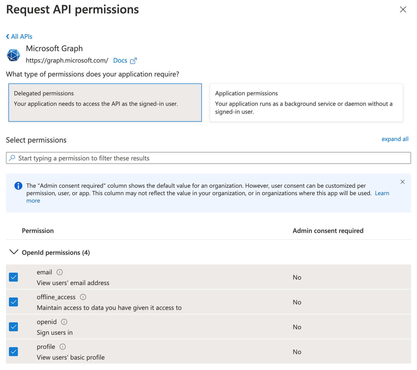 API Permission